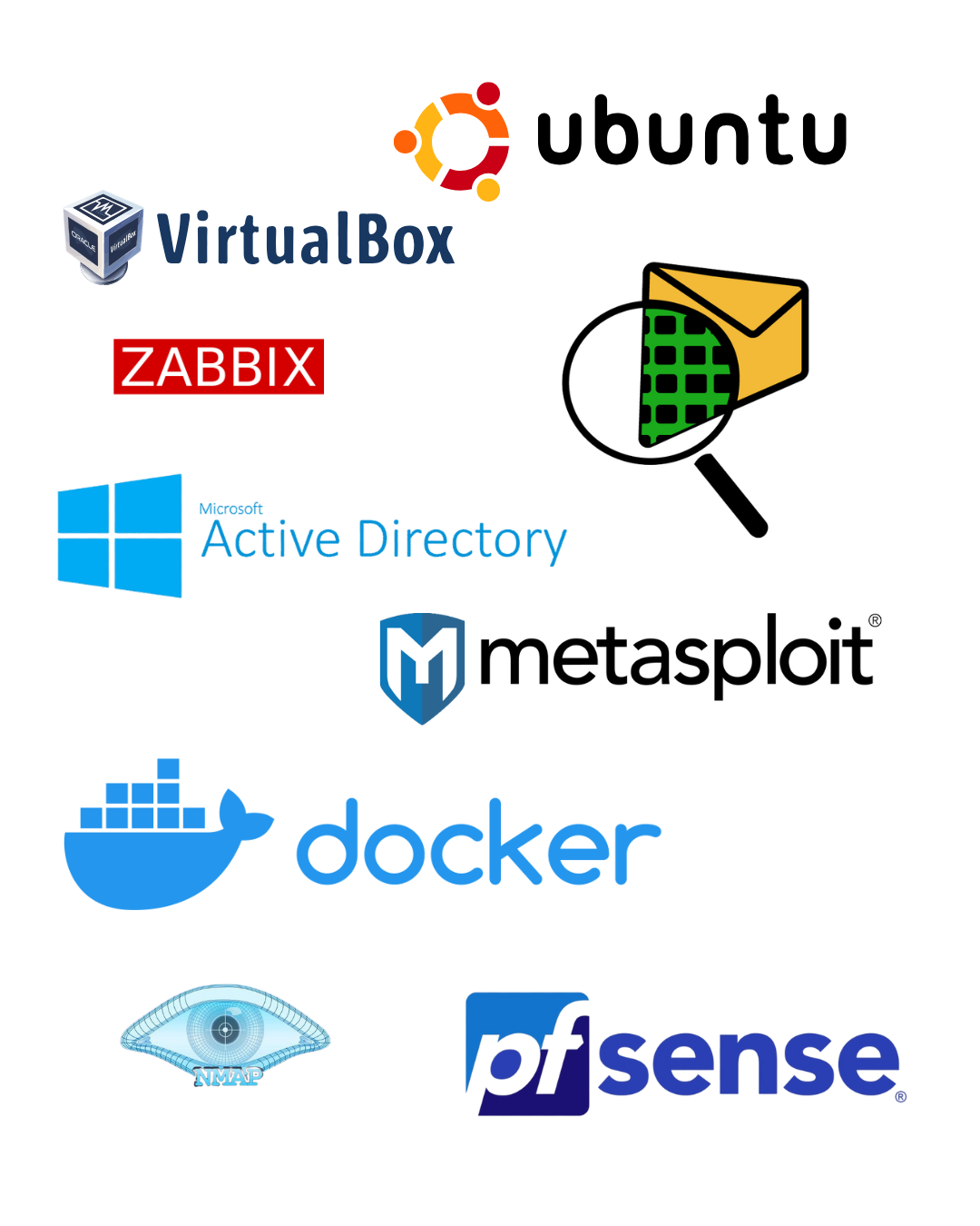 CyberLabBox - PC Prêt pour la Cybersécurité